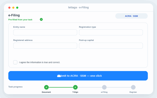 T-Filing — pre-filled, one-click filing to ACRA and SSM